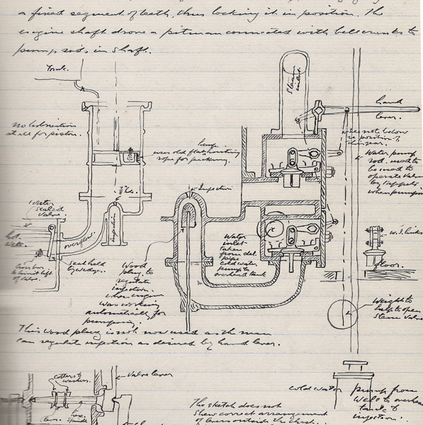 Page from a journal